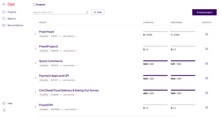 The Cint Exchange projects